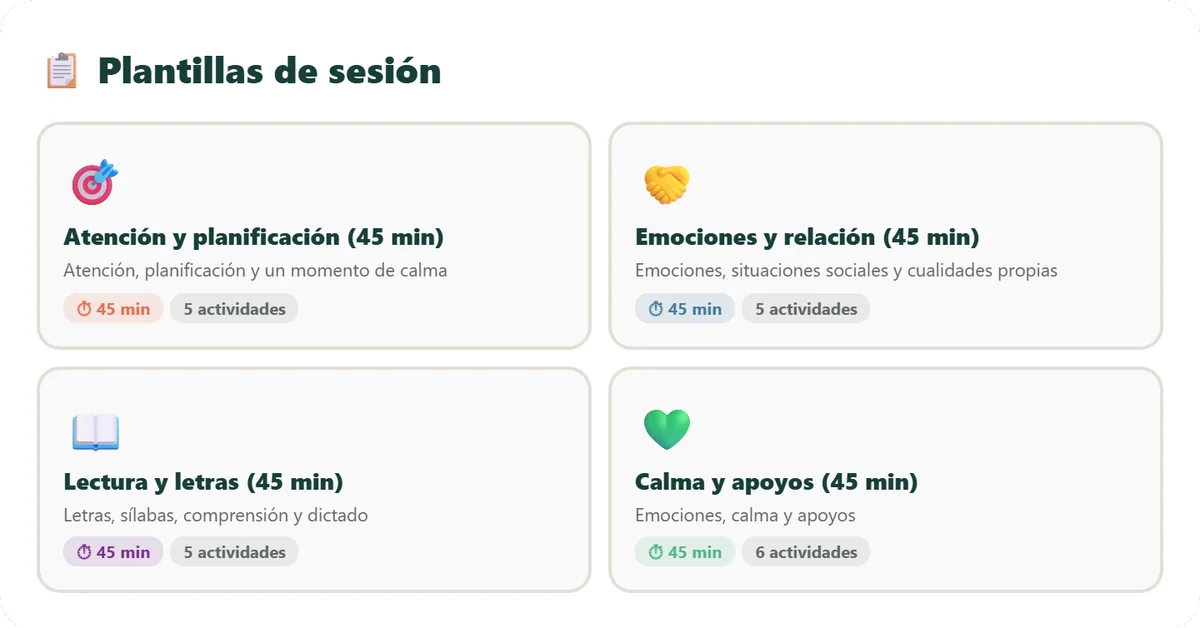Ventana de plantillas de sesión de la app: Atención y planificación, Emociones y relación, Lectura y letras y Calma y apoyos